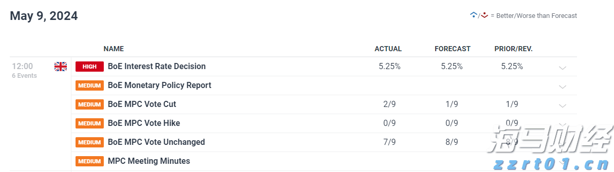 英特尔新CEO高举财务纪律，技术复兴之路艰难