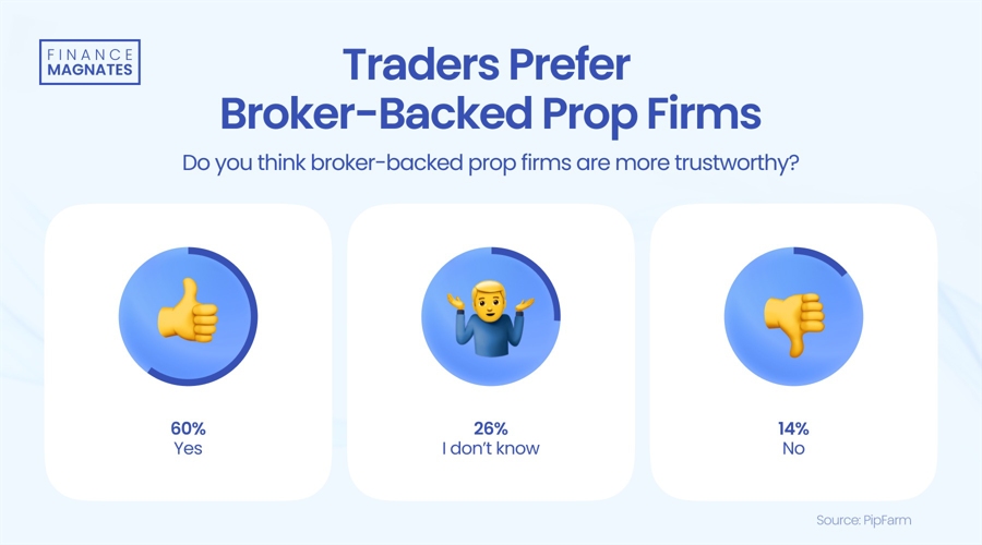 商转公来了!广州人看过来,手把手教你把房贷利率降到2.6%!