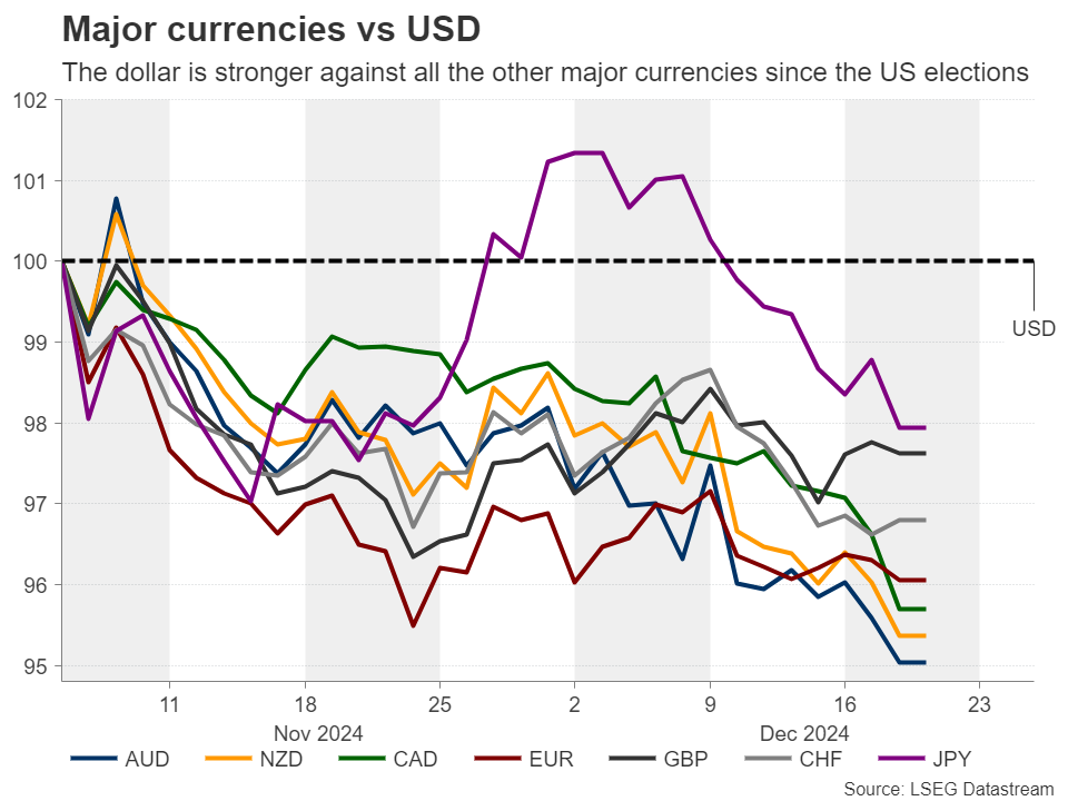 港股概念追踪 | 生猪产业出现积极信号,供给收缩将推动猪价逐步上升(附概念股)
