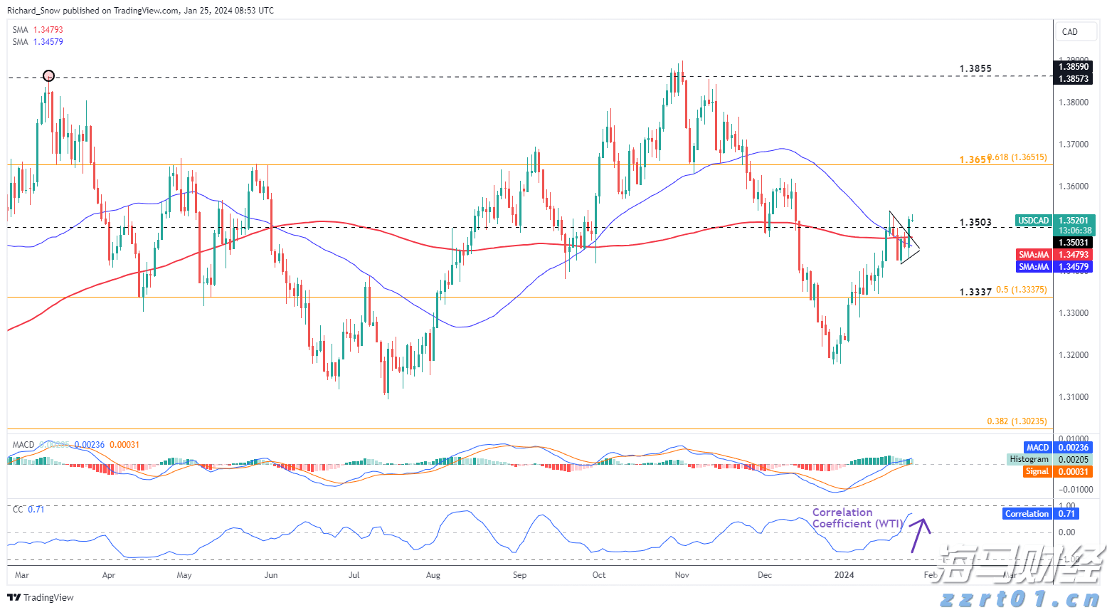 暴雨预警升级 南方部分地区进入本次降雨过程最强时段