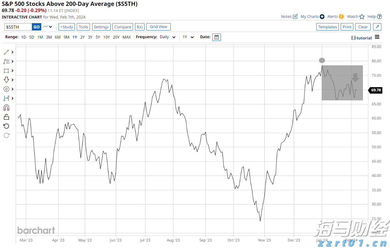 民生保障与经济发展“双提升”——港南区以工代赈项目建设综述
