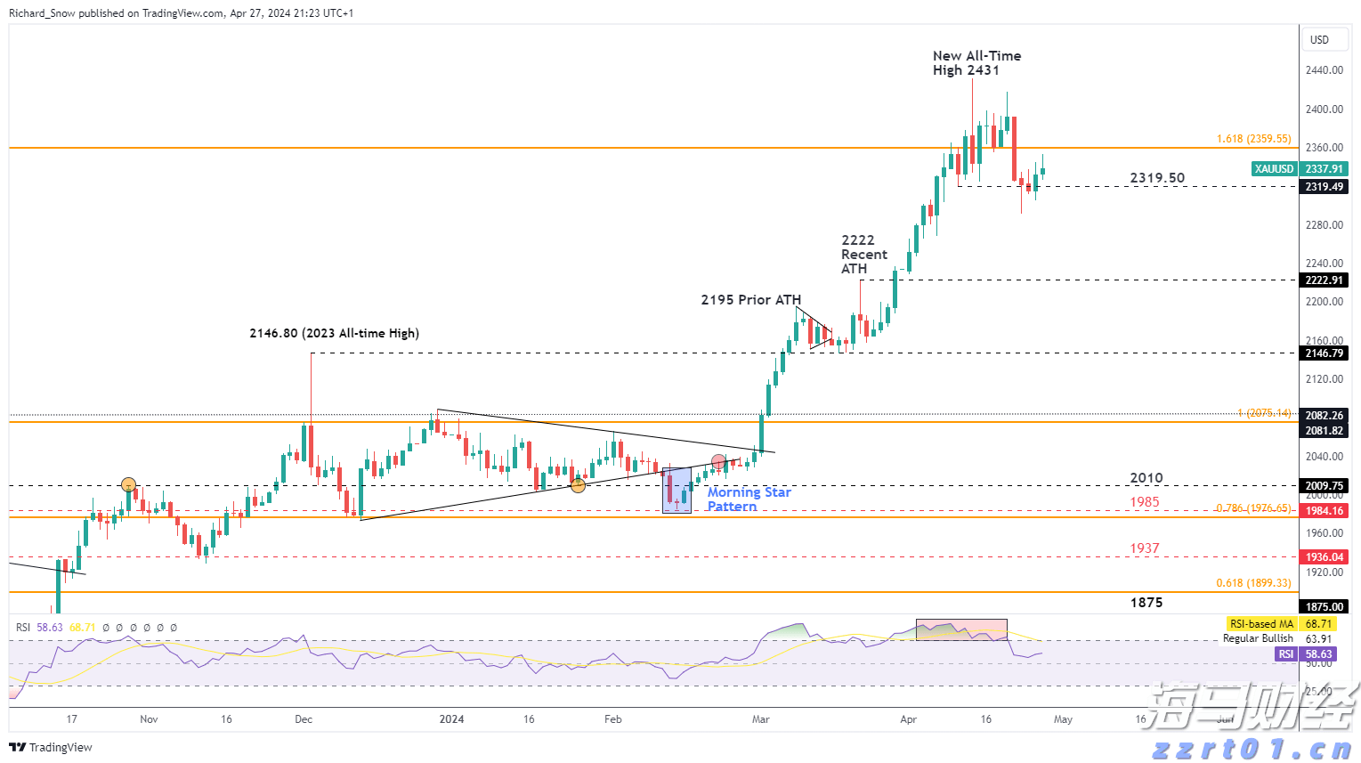 疲弱经济数据推动降息预期 美银调整美债收益率预期