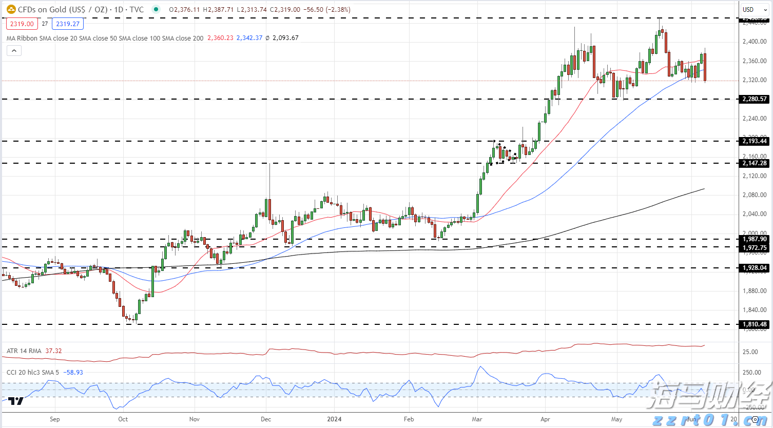 大阪世博会中国馆举行升旗仪式，五星红旗迎风飘扬！