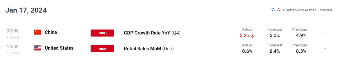 梅州海关供港澳活猪远程检疫监装模式正式启动