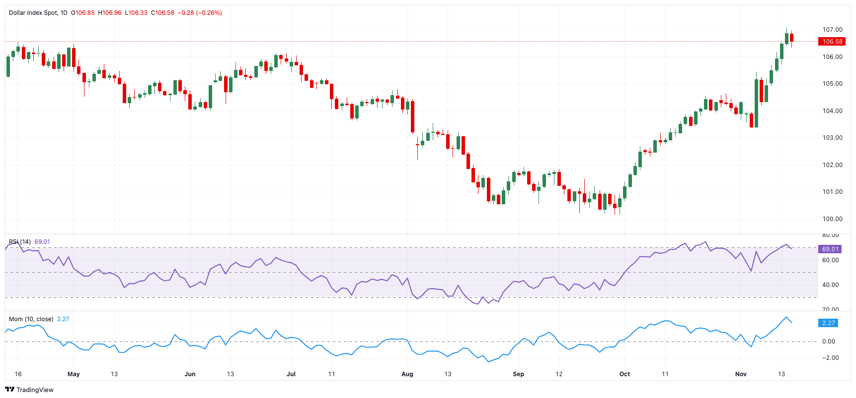 张家口市洪水防御应急响应及重大气象灾害(暴雨)应急响应均升至Ⅲ级