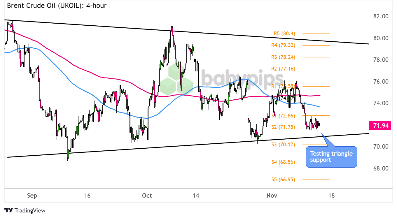 精神健康成医药并购新风口！传艾伯维(ABBV.US)正洽谈收购Gilgamesh 估值或达10亿美元
