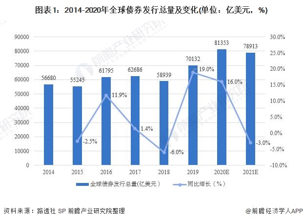 2024年前三季度福建居民人均可支配收入同比增长5.2%