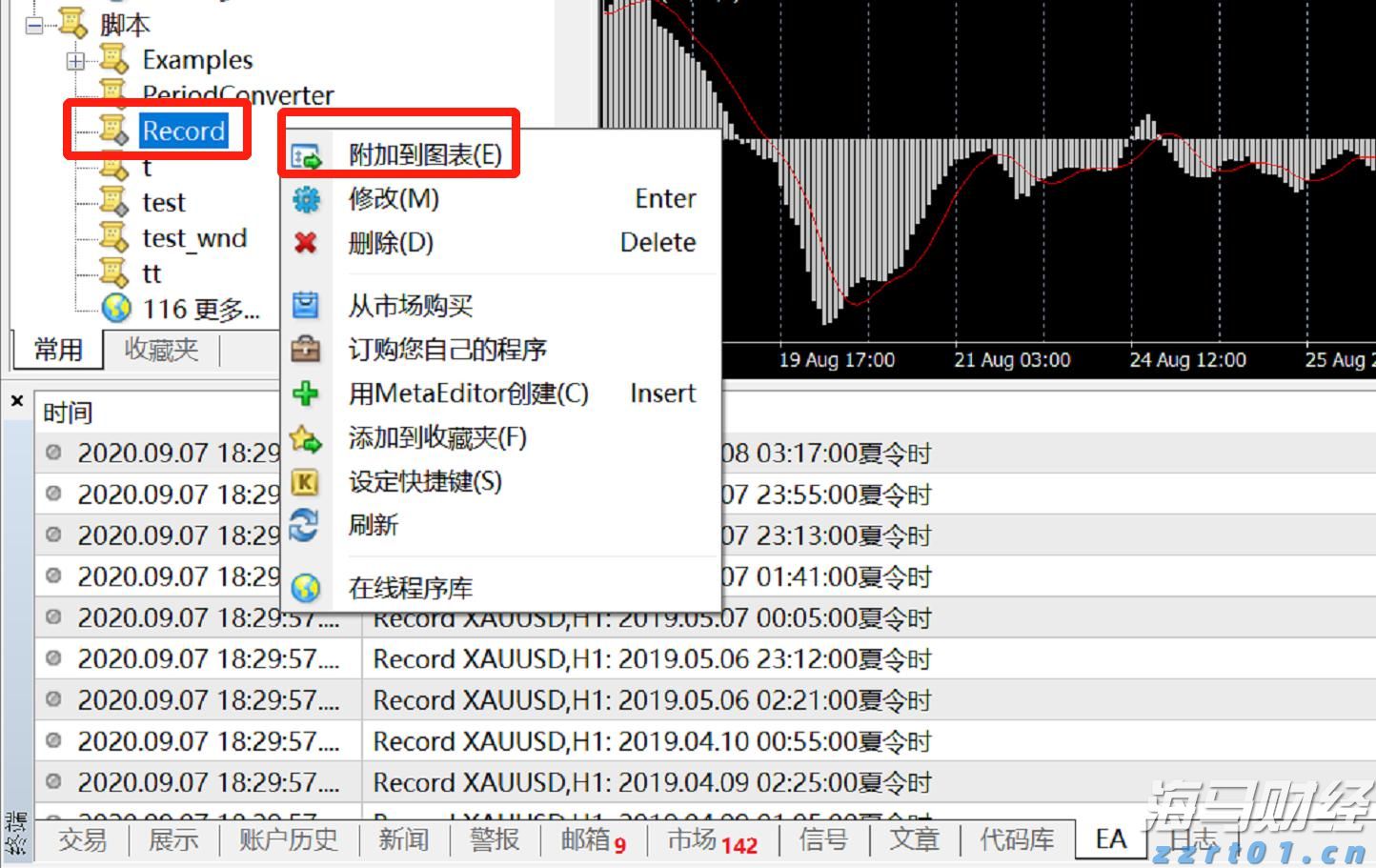 胸腺肿瘤治疗已开启微创治疗新篇章