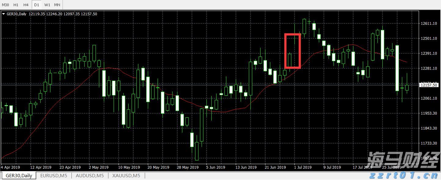 英伟达(NVDA.US)投资助力！云服务商Lambda冲刺IPO前融资 估值或超40亿美元