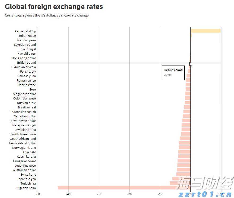 事关平台收费、校园餐监管等热点问题，市场监管总局作出回应