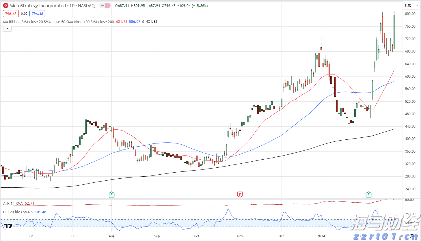 湛江钢铁钢板助力世界最高坝双江口水电站完成首次蓄水
