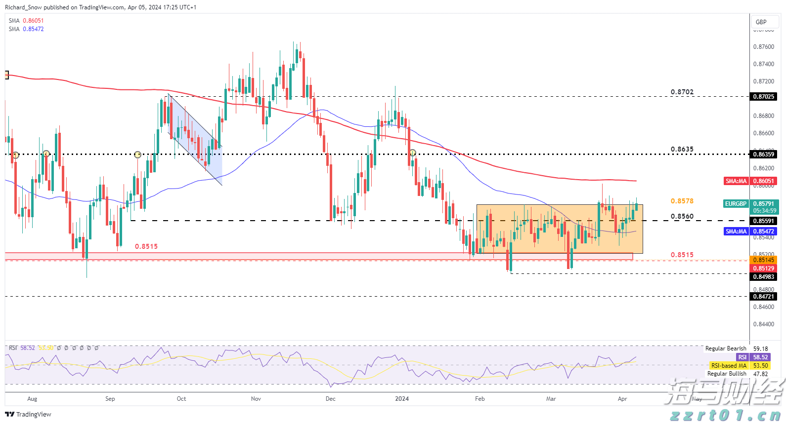 我州获得中央耕地地力保护补贴资金2.44亿元