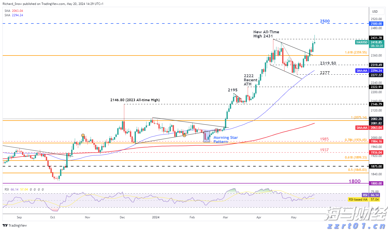 澳门统计暨普查局：2025年上半年酒店业平均入住率同比增5.1个百分点至89.1%