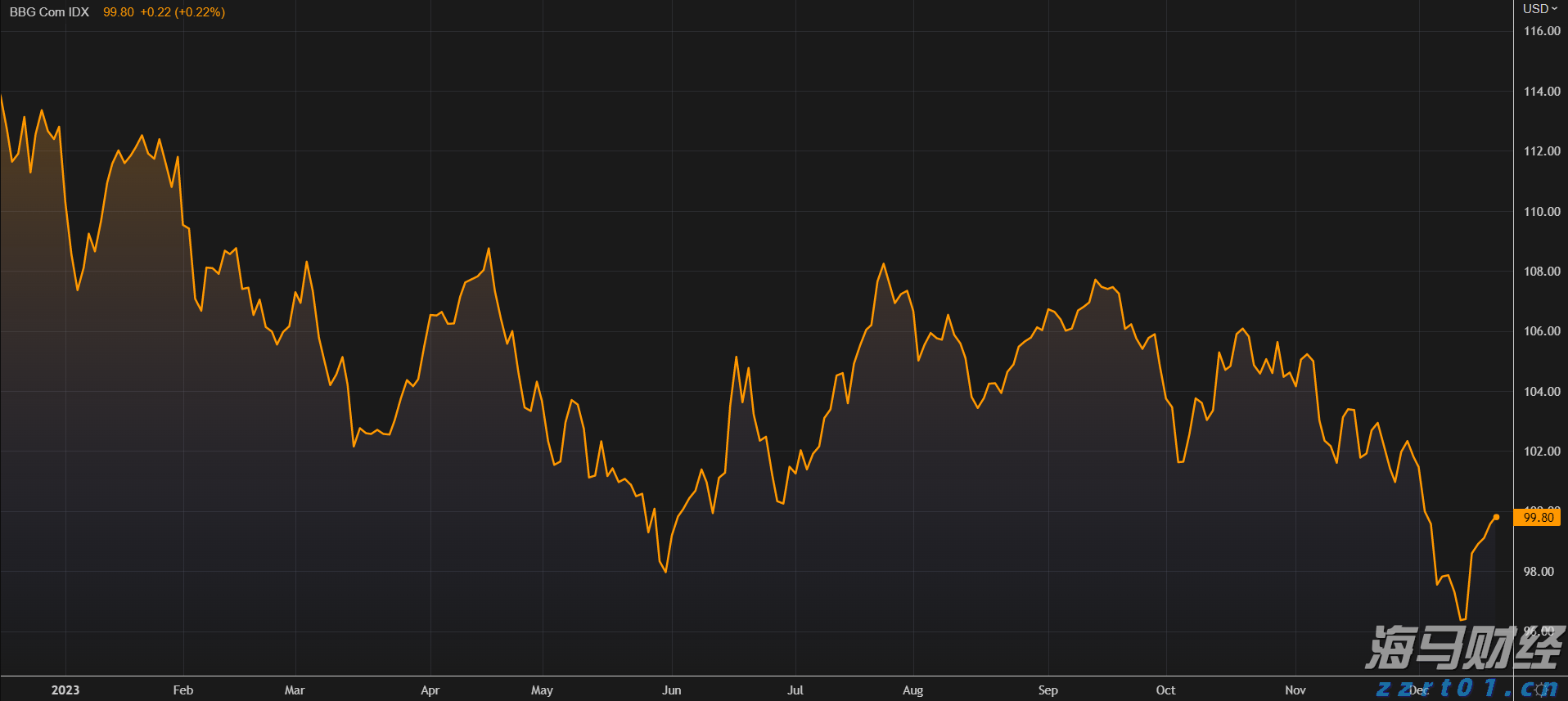 港股概念追踪 | 2025中国具身智能机器人产业大会即将召开 人形机器人催化加速(附相关股)