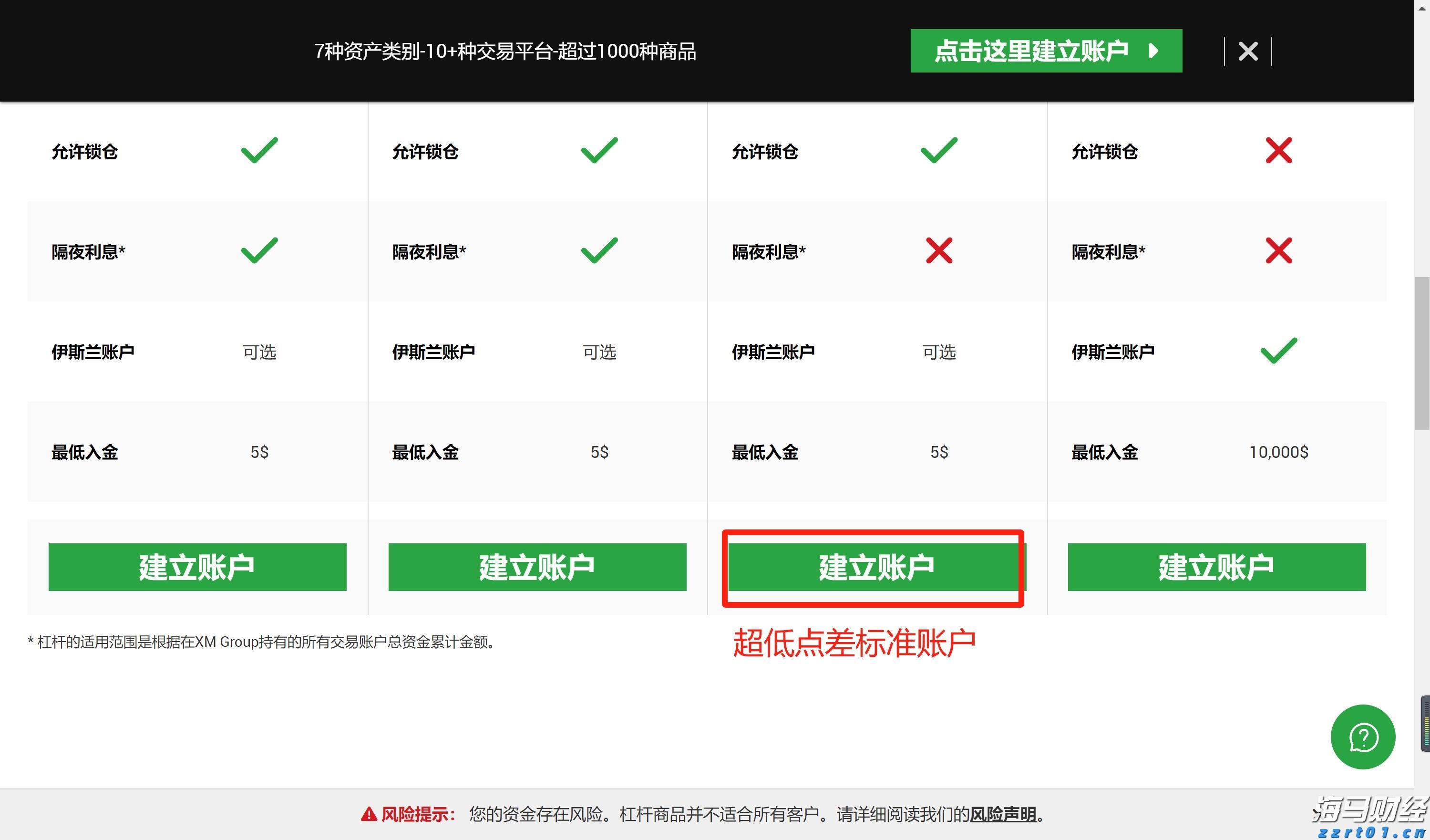 春节假期我市消费市场运行平稳有序