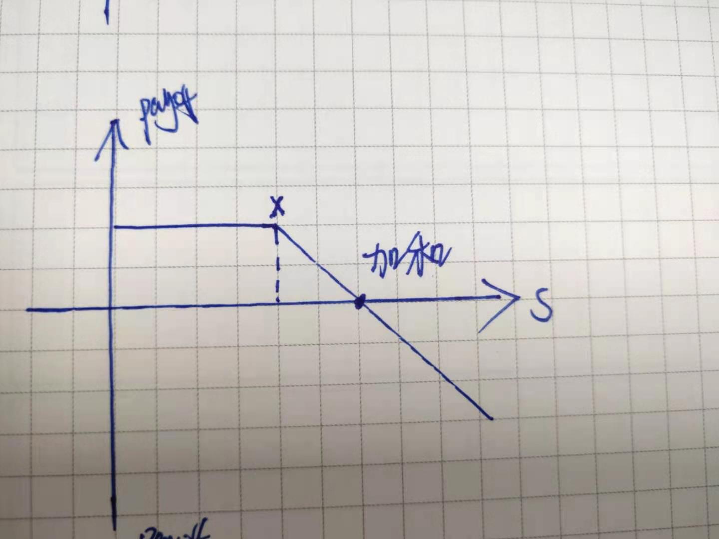 黔西南州“加油文化”拓片展开展