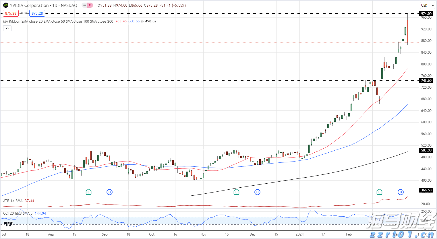 桂林一公司车间突发设备爆炸,致1死7伤