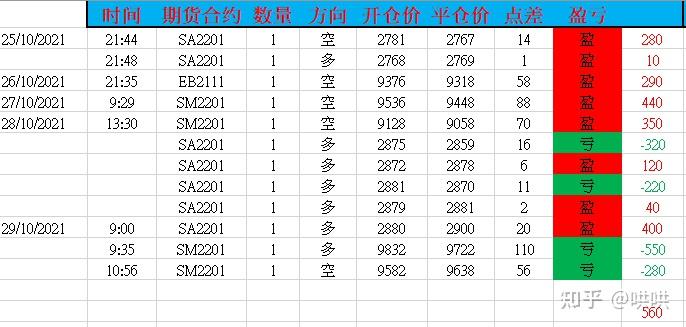 1至7月我国汽车产销实现同比两位数增长
