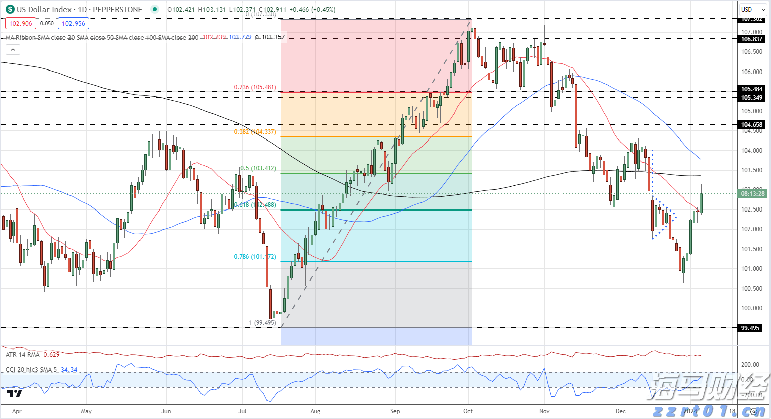 广东全力做好台风“丹娜丝”防御工作