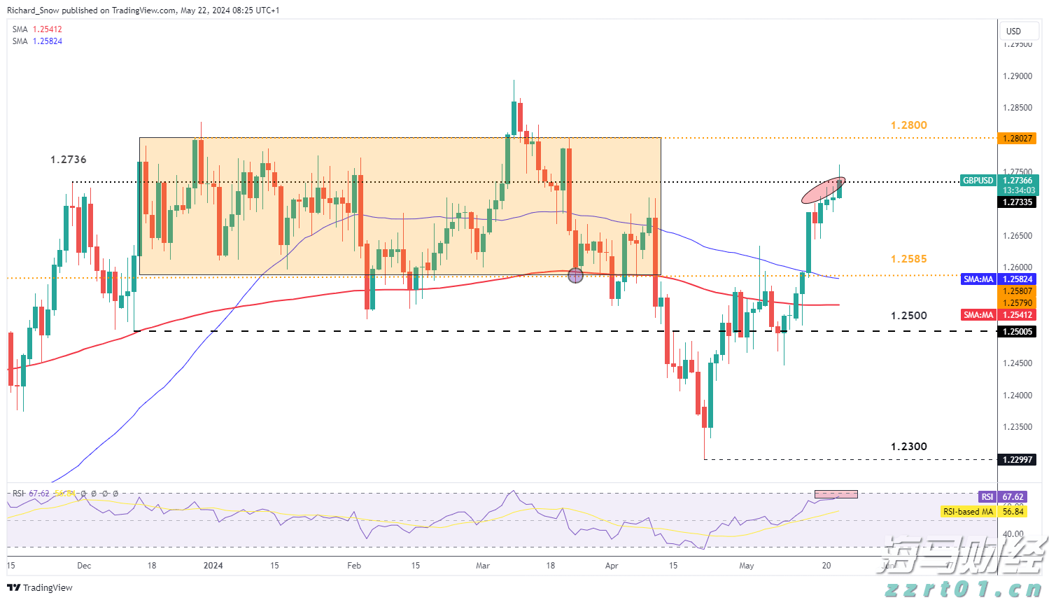 湛江市2025年高中阶段学校招生填报志愿工作在6月13日至18日进行