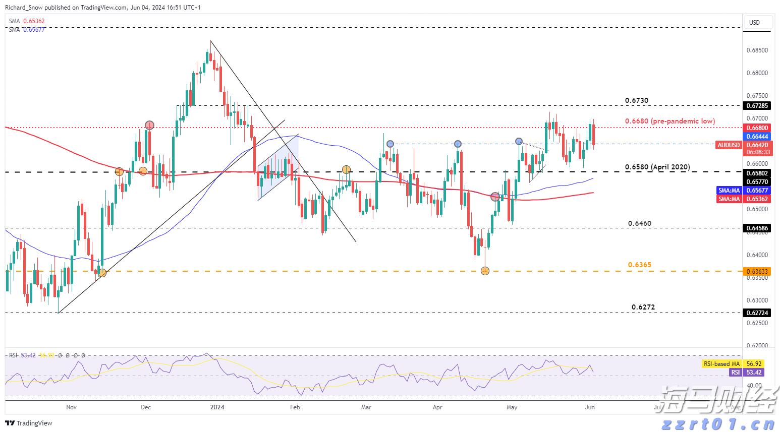 警惕!广州已进入登革热高发期,隐性感染者也可能成为传染源