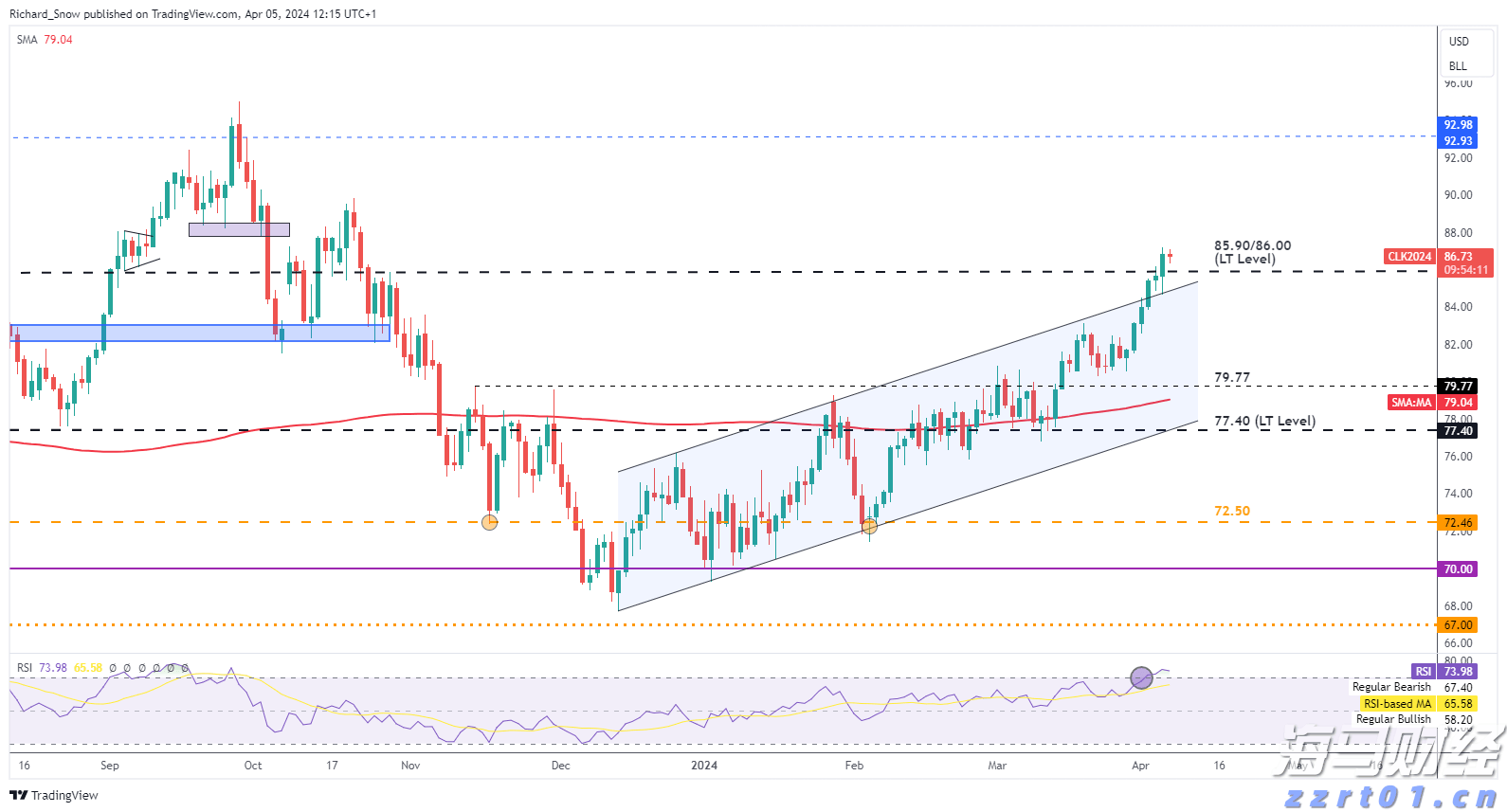 中信建投:光伏产能整合逐步推进 电力设备关注业绩兑现情况