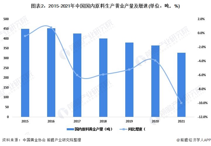 快讯丨全市生态环境保护暨耕地保护和粮食安全工作会议召开