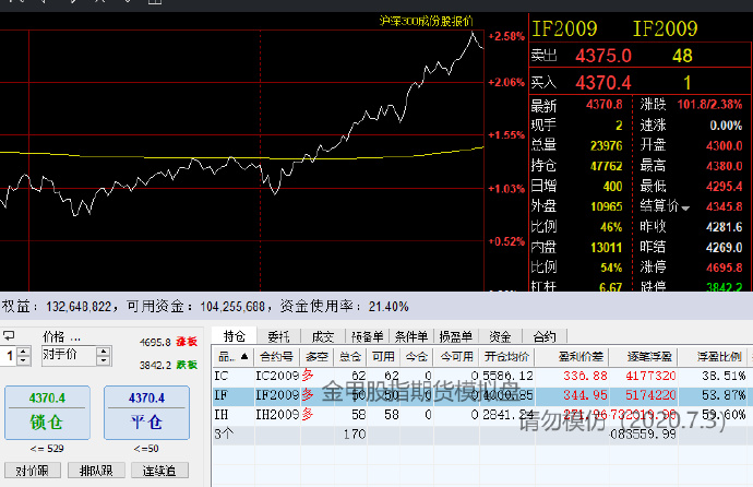 光大证券：苹果(AAPL.US)FY3Q25业绩超预期 但需关注AI及关税进展