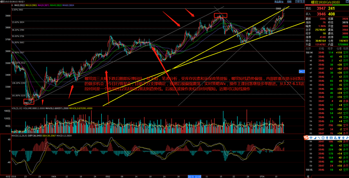 工商银行马鞍山含山支行成功举办 住房公积金惠民惠企政策暨工行金融产品宣讲会