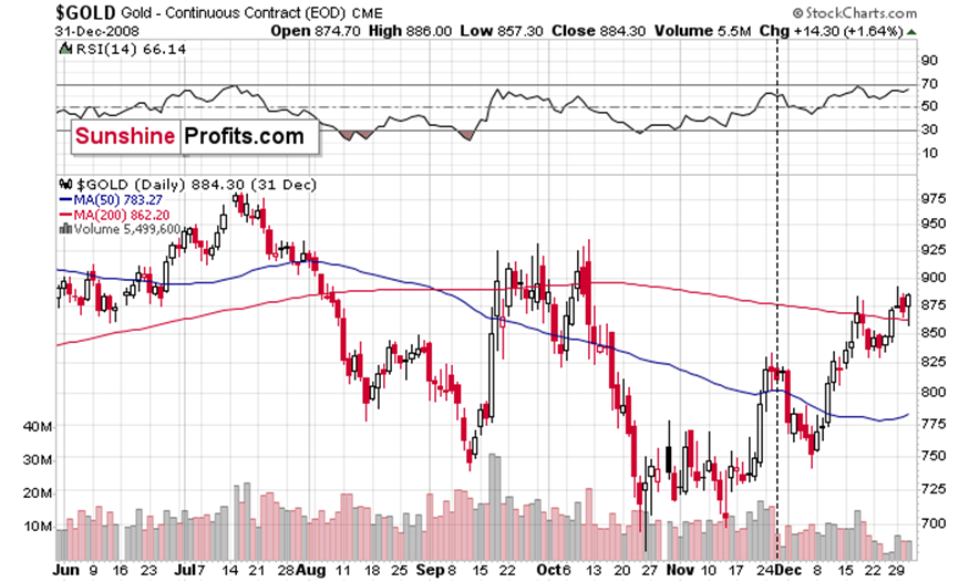 张家口市新的社会阶层人士联谊会成立
