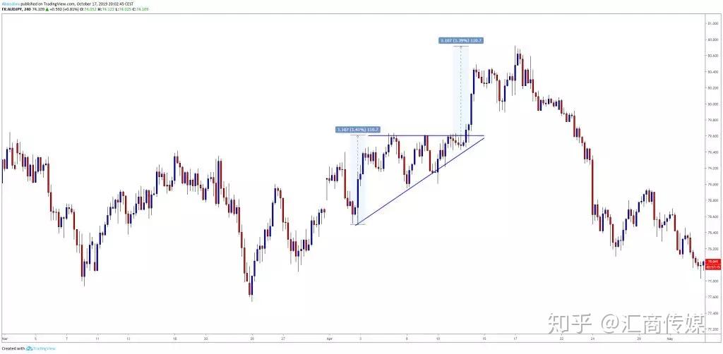 国家卫健委：请大家不要轻信“网红医生”