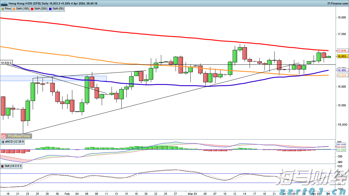 时政简讯（3月20日）