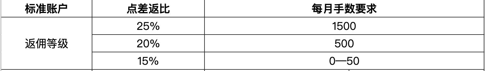 十五运会和残特奥会官方票务平台今日上线！首批17个项目门票8月28日开抢