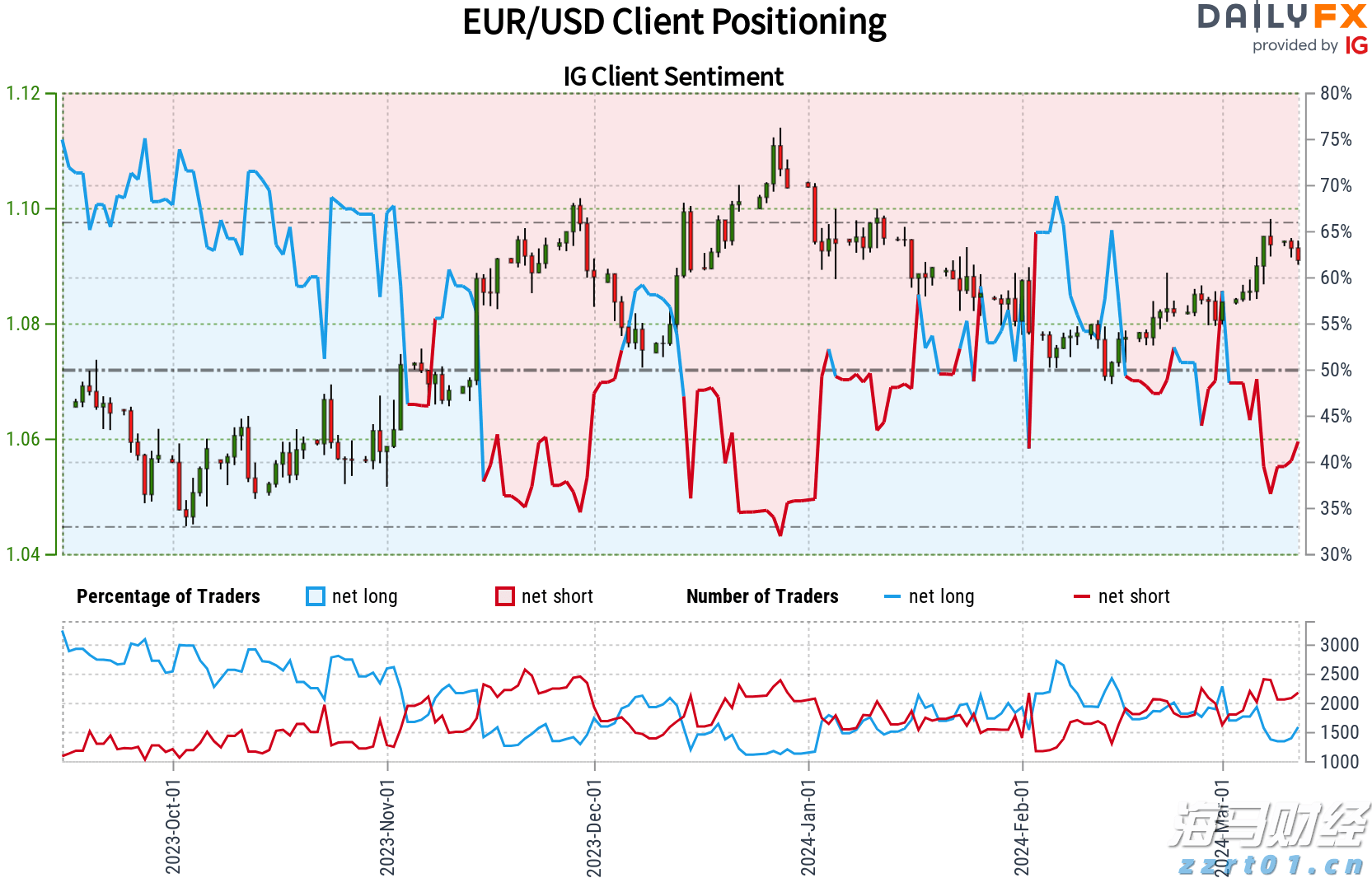 注意绕行！G35济广高速公路部分路段封闭施工