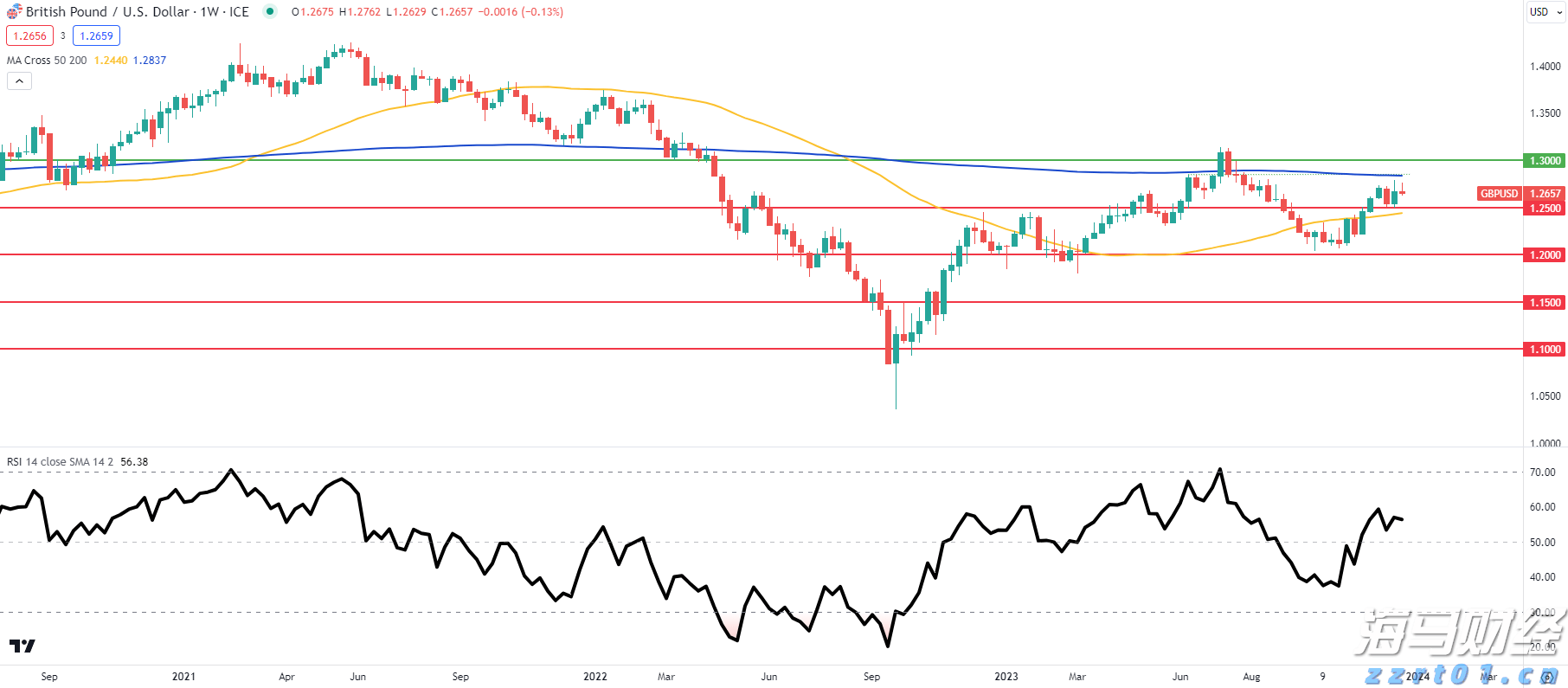 省基层精神科临床诊疗能力提升项目第三季度培训班在梅举办